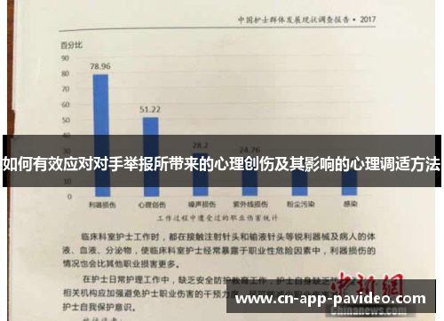 如何有效应对对手举报所带来的心理创伤及其影响的心理调适方法 如何有效应对对手举报所带来的心理创伤及其影响的心理调适方法