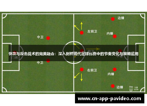 快攻与反击战术的完美融合:深入剖析现代足球比赛中的节奏变化与策略运用 快攻与反击战术的完美融合:深入剖析现代足球比赛中的节奏变化与策略运用