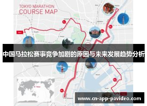 中国马拉松赛事竞争加剧的原因与未来发展趋势分析 中国马拉松赛事竞争加剧的原因与未来发展趋势分析