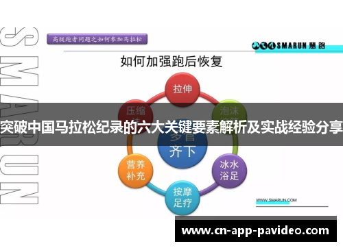 突破中国马拉松纪录的六大关键要素解析及实战经验分享 突破中国马拉松纪录的六大关键要素解析及实战经验分享