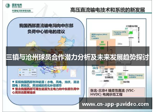 三镇与沧州球员合作潜力分析及未来发展趋势探讨 三镇与沧州球员合作潜力分析及未来发展趋势探讨