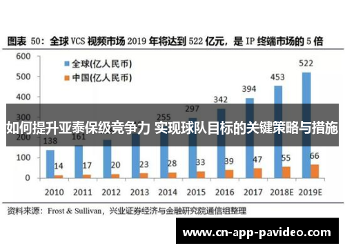 如何提升亚泰保级竞争力 实现球队目标的关键策略与措施