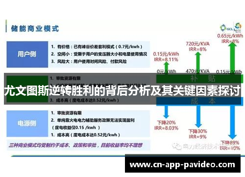 尤文图斯逆转胜利的背后分析及其关键因素探讨 尤文图斯逆转胜利的背后分析及其关键因素探讨