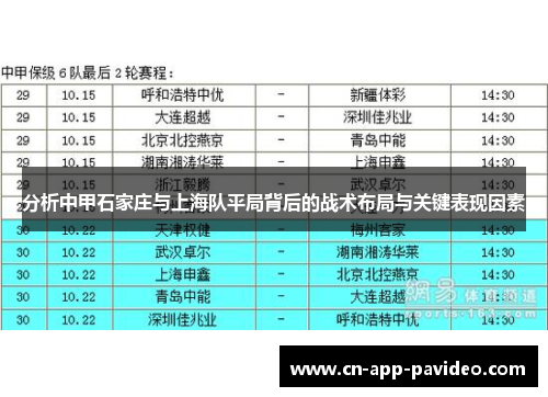 分析中甲石家庄与上海队平局背后的战术布局与关键表现因素 分析中甲石家庄与上海队平局背后的战术布局与关键表现因素