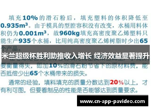 米兰超级杯胜利助推收入增长 经济效益显著提升 米兰超级杯胜利助推收入增长 经济效益显著提升