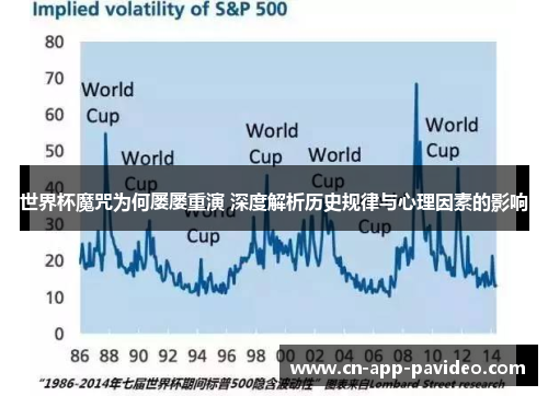 世界杯魔咒为何屡屡重演 深度解析历史规律与心理因素的影响
