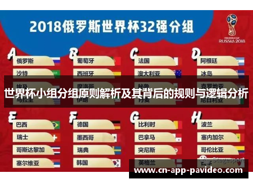 世界杯小组分组原则解析及其背后的规则与逻辑分析 世界杯小组分组原则解析及其背后的规则与逻辑分析