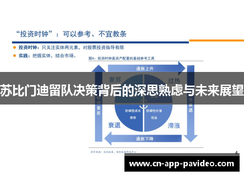苏比门迪留队决策背后的深思熟虑与未来展望