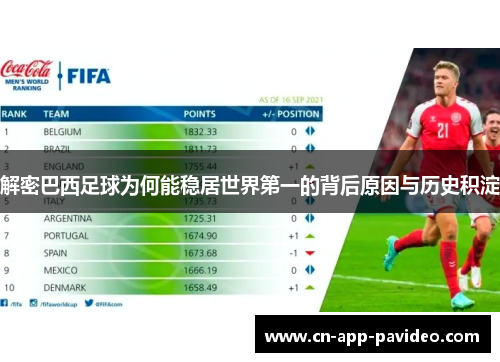 解密巴西足球为何能稳居世界第一的背后原因与历史积淀