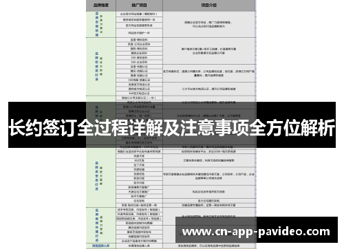 长约签订全过程详解及注意事项全方位解析