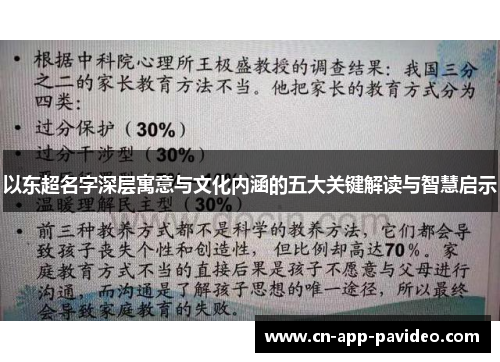 以东超名字深层寓意与文化内涵的五大关键解读与智慧启示 以东超名字深层寓意与文化内涵的五大关键解读与智慧启示