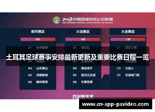 土耳其足球赛事安排最新更新及重要比赛日程一览 土耳其足球赛事安排最新更新及重要比赛日程一览