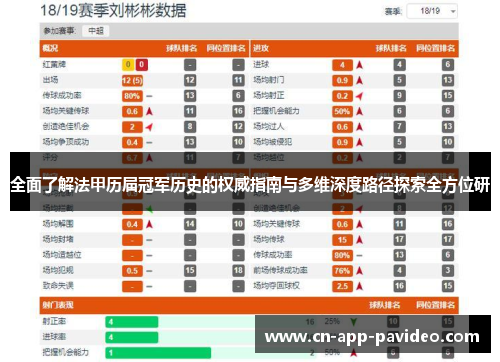 全面了解法甲历届冠军历史的权威指南与多维深度路径探索全方位研 全面了解法甲历届冠军历史的权威指南与多维深度路径探索全方位研