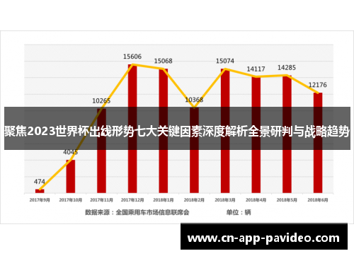 聚焦2023世界杯出线形势七大关键因素深度解析全景研判与战略趋势